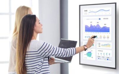 Interactive Signage Software for Streamlined Content Management : Simplify Scheduling, Control and Updates Across All Displays